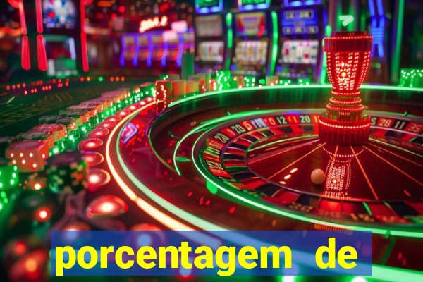 porcentagem de jogos pagantes slots